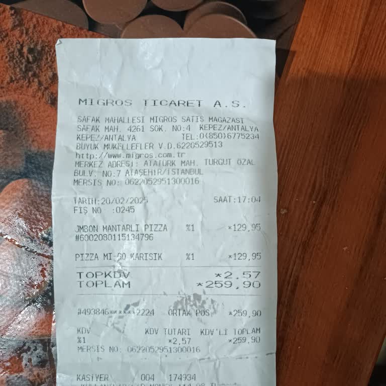 Migros'ta Money Puan Sorunu Ve Yanıltıcı Bilgilendirme