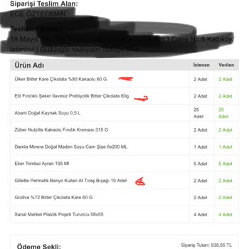 Migros Sanal Market: Eksik Ve Yanlış Teslimatlar, Cevapsız Müşteri Hizmetleri