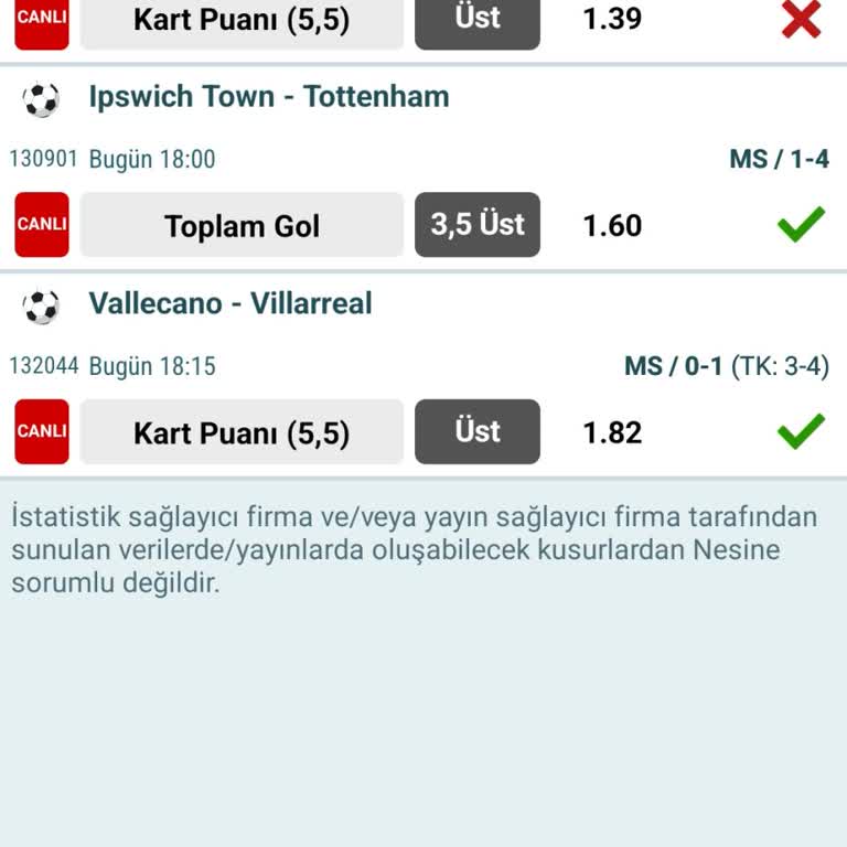 Kupon Hatası Ve Yanıltıcı Görsel Sorunu