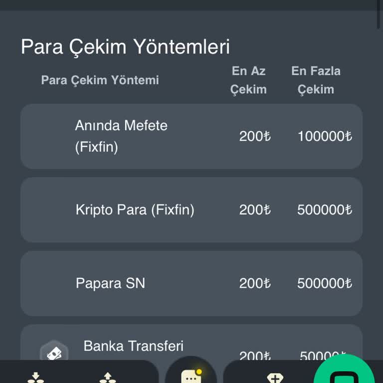 Bahis Sitesinde Haksız Kazanç Geri Çekimi