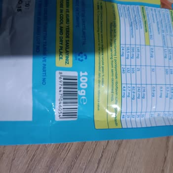 Silinmiş Son Kullanma Tarihi Ve Kalitesiz Ürün Şikayeti