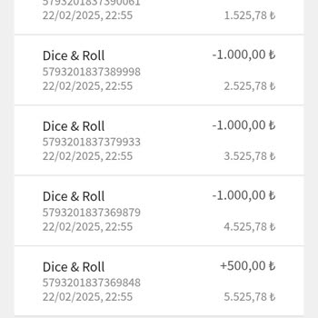 Hesabımdaki Para Aniden Sıfırlandı