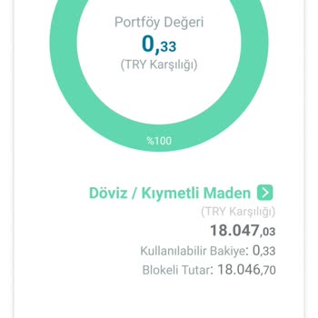 Kuveyt Türk'te Fon Alış Emrinin İptali Sonrası Bloke Edilen Para
