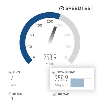 İnternet Hızında Sürekli Düşüş