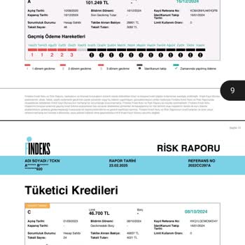 Denizbank Ve Findeks Arasında Sıkışan Müşteri
