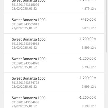 Hesabımdaki Para Gizemli Şekilde Kayboldu