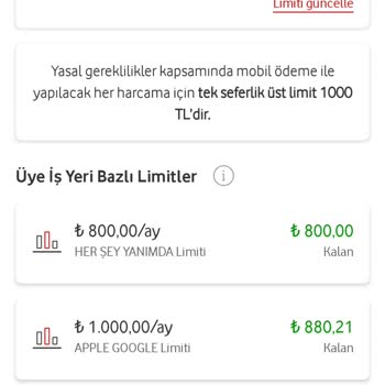 Vodafone Pay'de Hazır Limit Sorunu