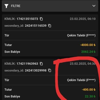Hatalı İşlemlerle Silinen Kazançlar