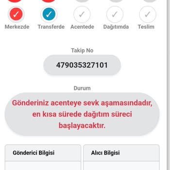 Kuryenet Teslimatında İlerleme Yok Ve İletişim Sorunları