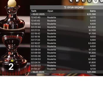 Betgar Bahis Firması Kazancımı Vermiyor, Sahte Şikayetlerle Puan Yükseltiyor