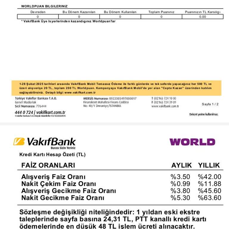 Bilinçsiz Kredi Kartı Kullanımı Ve Yanıtsız Şikayet Süreci