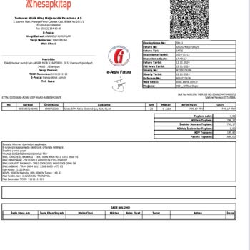 Sinbo Çay Makinesi Üç Ayda Bozuldu