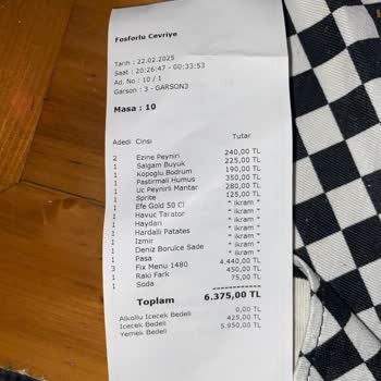 Yanıltıcı Fiyatlandırma Ve Kötü Hizmet Deneyimi