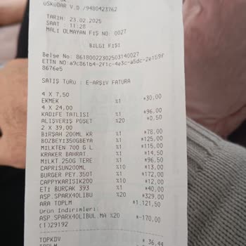 A101 Mağazasındaki Fiyat Yanıltmacası Ve İade Sorunu