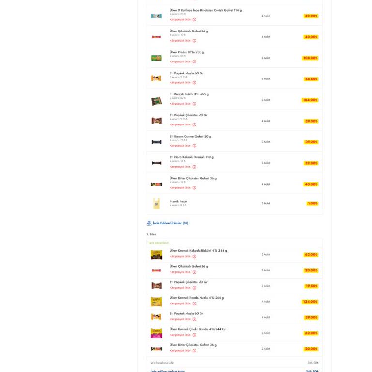 Yanlış Hesaplanan Kampanya Puanları Hala Düzeltilmedi