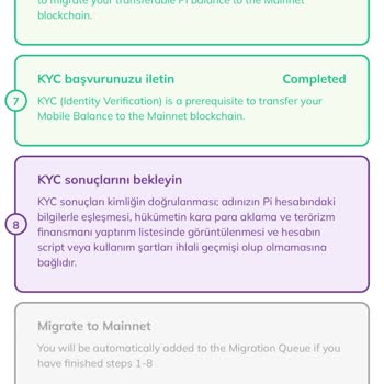 KYC Kimlik Onayı Sorunu Ve Çözüm Arayışı