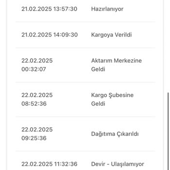 Kargo Teslimatında İletişim Sorunu Ve Gecikme