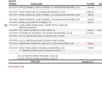 Trendyol'da İade Sürecinde Yaşanan Gecikme Ve Çözüm Eksikliği