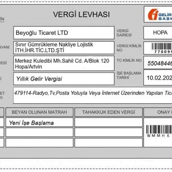 Çekiliş Tuzaklarıyla Mağduriyet Ve Tehdit