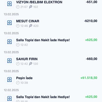 Geciken İade Ve Müşteri Hizmetleri Sorunu