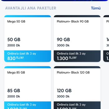 Fahiş Fiyatlar Ve Genç Paket Sorunu