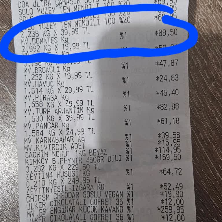 Yanlış Ürün Geçişi Ve Agresif Çalışan Sorunu