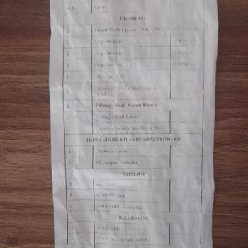 Eksik Ürün Ve Çözüm Sunmayan Restoran Deneyimi