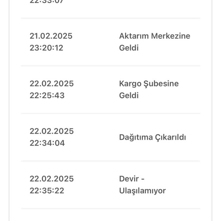 Kargo Teslimatında Bölge Karmaşası Ve Açıklama Talebi