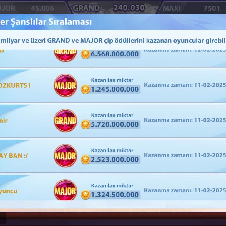 Oyun İçerisinde Haksız Rekabet Ve Adaletsizlik