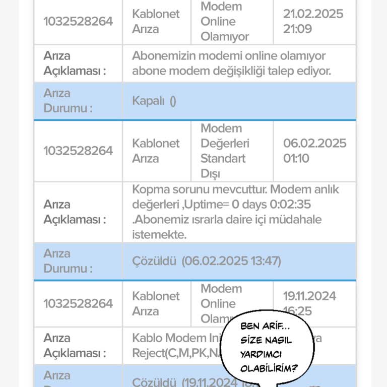İnternet Kesintileri Ve Modem Sorunu: Hizmet Alamadan Kira Ödemek