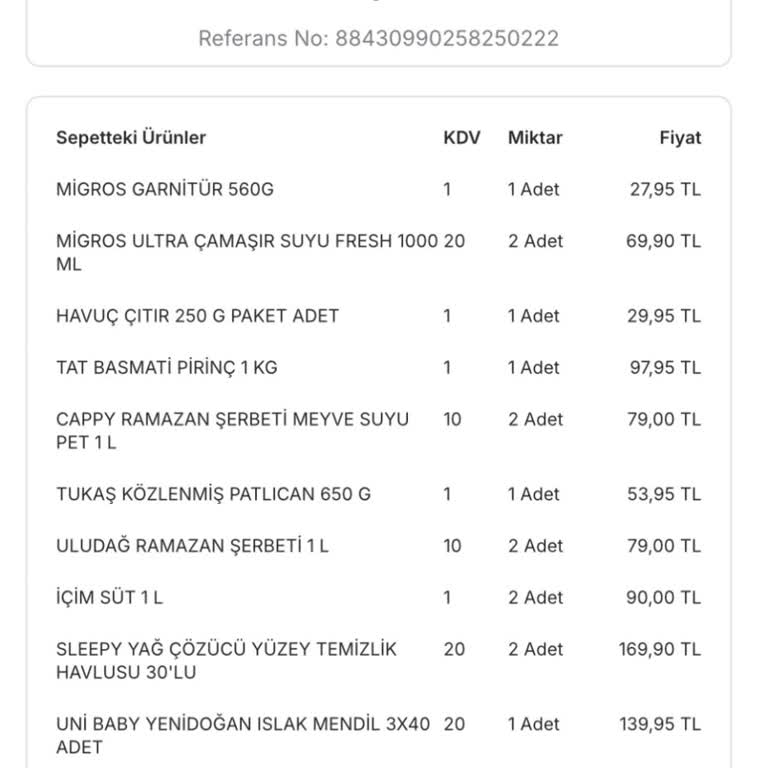 Migros Sanal Market'te Eksik Ürün Ve İlgisiz Müşteri Hizmetleri