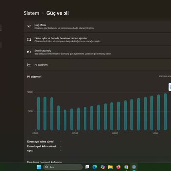 Lenovo Yoga Slim 6: Kronik Şarj Problemi