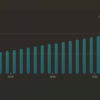Lenovo Yoga Slim 6: Kronik Şarj Problemi