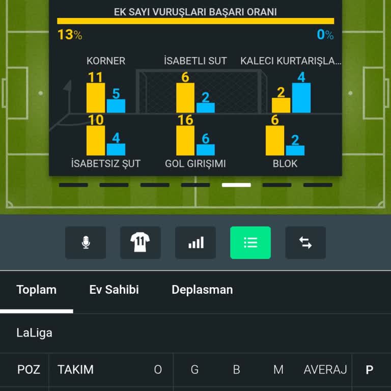 Bahis Sitesinde Haksız Kaybedilen Kupon
