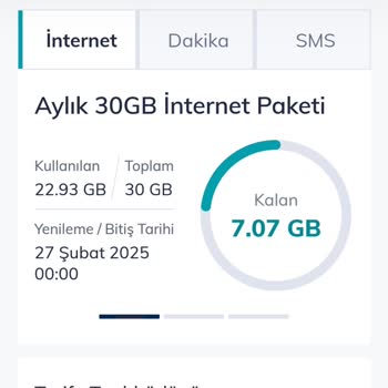Fatura Şoku: Ek Paket Kullanımında Beklenmedik Artış