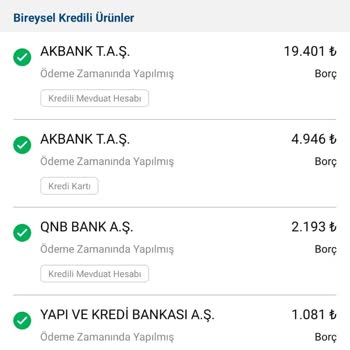 Düzenli Ödemelere Rağmen Düşen Kredi Puanı Sorunu