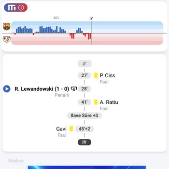 İmajbet Kuponumun Geçersiz Sayılması