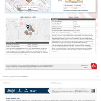 Kentsel Dönüşümde Usulsüzlük Ve Yanlış Beyan Mağduriyeti