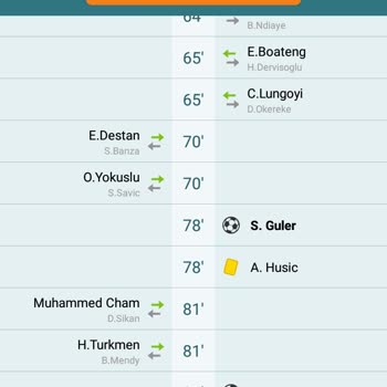 Kazancım İptal Edildi Ve Ödeme Yapılmadı