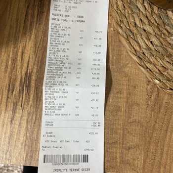 Kasiyerin Saygısız Tavrı Ve Poşet Ücreti Sorunu
