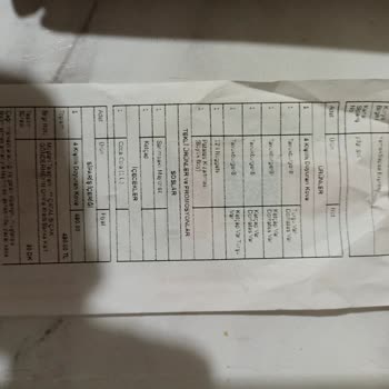 Eksik Ve Soğuk Ürünler: Yemek Sepeti Siparişimde Hayal Kırıklığı