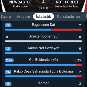 Bahis Kazancının Haksız Değişimi