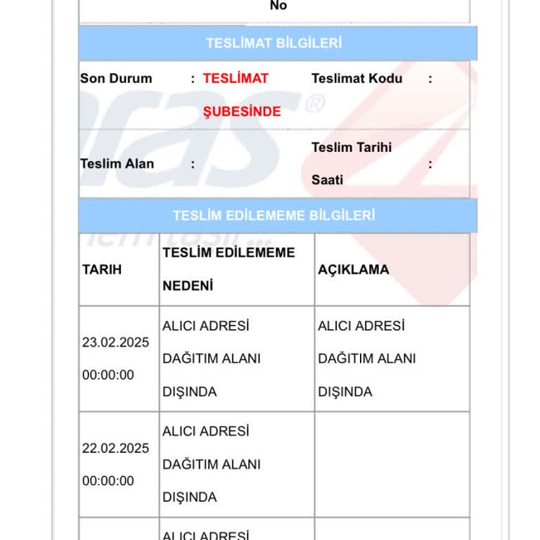 Aras Kargo Şikayeti