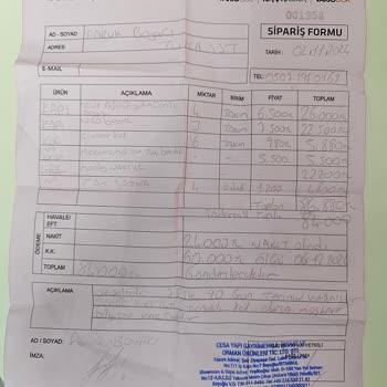 Sözleşmeye Rağmen Teslim Edilmeyen Kapılar