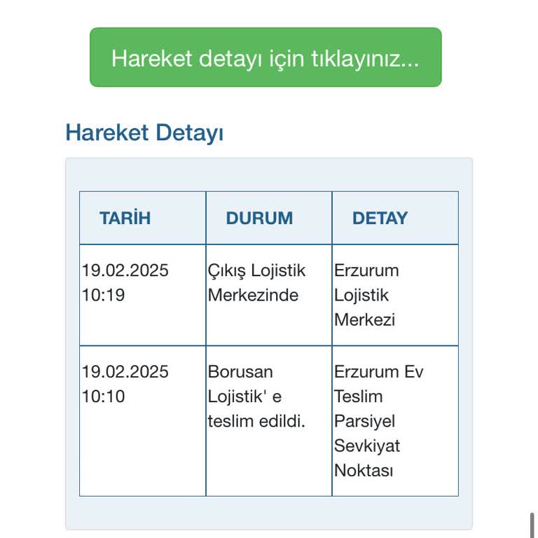 Teslimat Gecikmesi Ve Müşteri Mağduriyeti