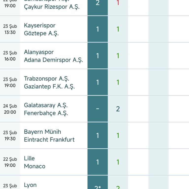 Nesine Spor Toto'da Haksız Kırmızı Uyarı