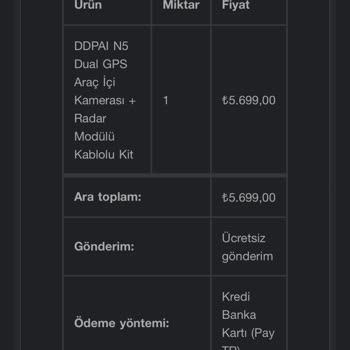 Kargolanmayan Ürün Ve Ulaşılamayan Müşteri Hizmetleri
