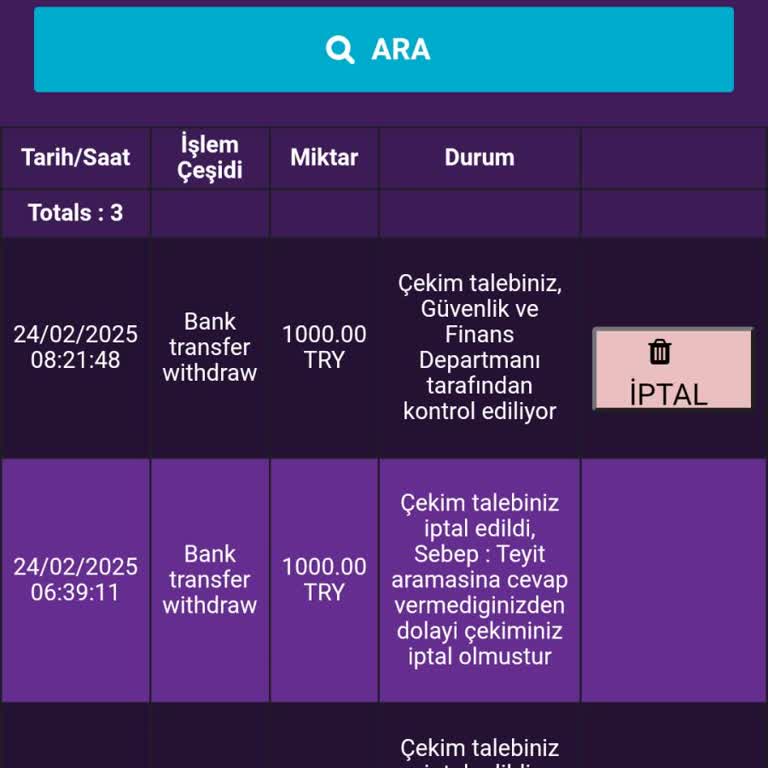Betsat Kazanç Çekiminde Teyit Araması Sorunu Ve Çözüm Beklentisi!