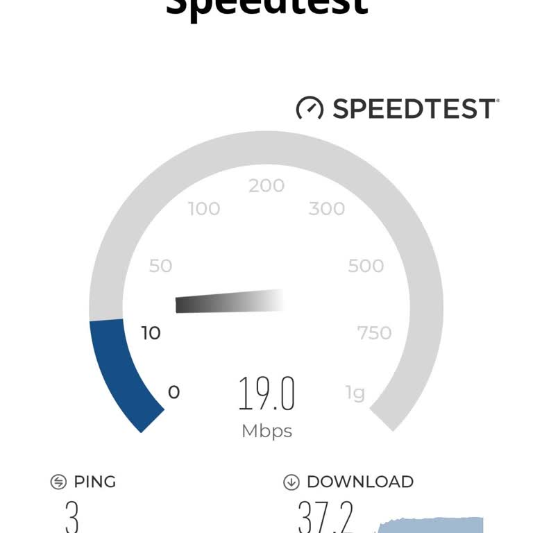 TurkNet'in Hız Ve Hizmet Kalitesi Konusundaki Hayal Kırıklığı