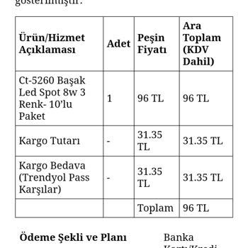 Trendyol'da Aldatıcı Ürün İlanı Ve Destek Sorunu